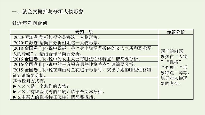 高考语文二轮复习专题6文学类文本阅读小说2.4小说形象鉴赏三题型课件06