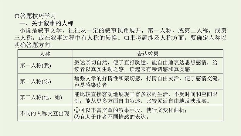 高考语文二轮复习专题6文学类文本阅读小说2.5小说表达技巧鉴赏三题型课件07