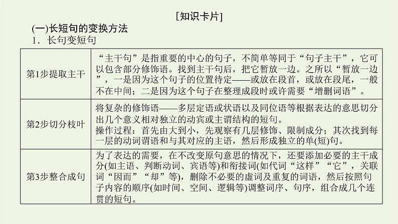 高考语文二轮复习专题13修辞句式补写和标点的语境考查2.2句式选用变换课件08