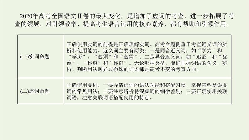 高考语文二轮复习专题10正确使用词语包括成语2.2正确使用实词虚词课件第4页