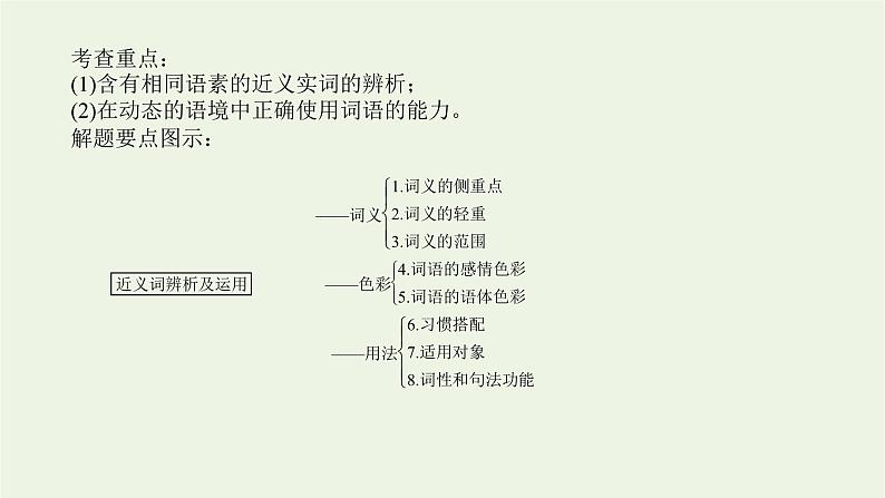 高考语文二轮复习专题10正确使用词语包括成语2.2正确使用实词虚词课件第6页