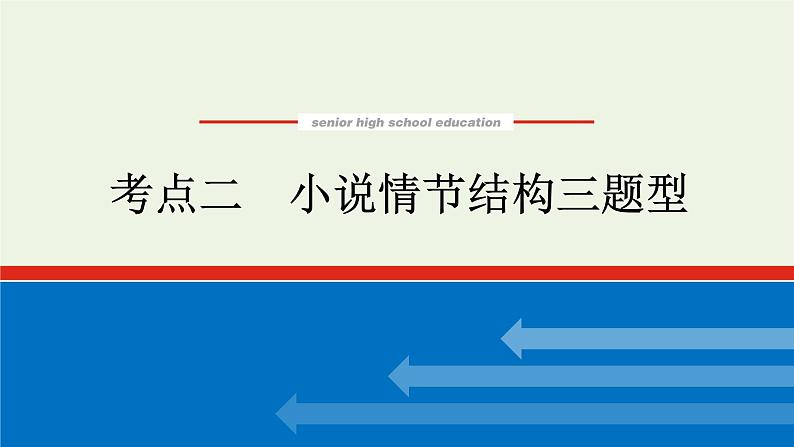 高考语文二轮复习专题6文学类文本阅读小说2.2小说情节结构三题型课件第1页