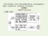 高考语文二轮复习专题13修辞句式补写和标点的语境考查2.1修辞的判断与效果赏析课件