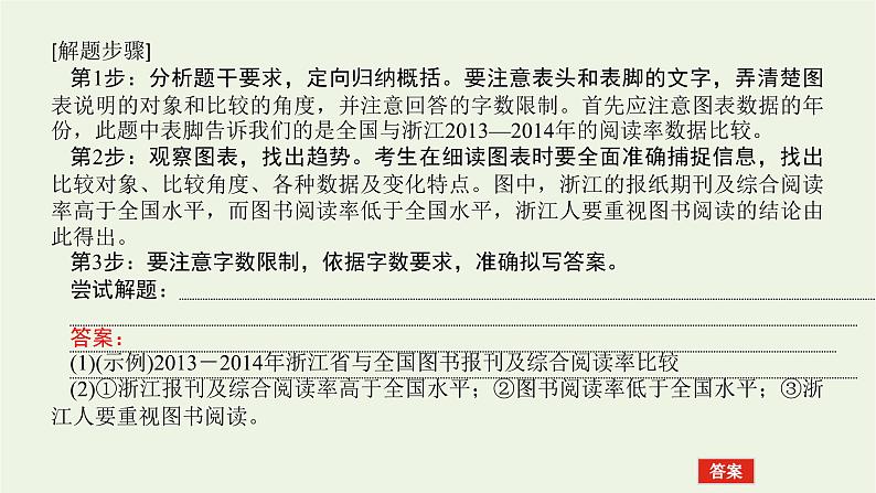 高考语文二轮复习专题14图文转换2.2数据分析表文转换课件第7页