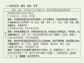高考语文二轮复习专题13修辞句式补写和标点的语境考查2.4正确使用标点符号课件