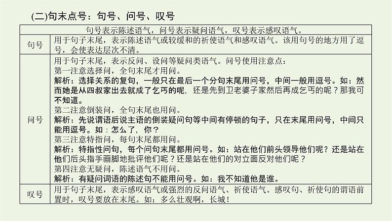 高考语文二轮复习专题13修辞句式补写和标点的语境考查2.4正确使用标点符号课件08