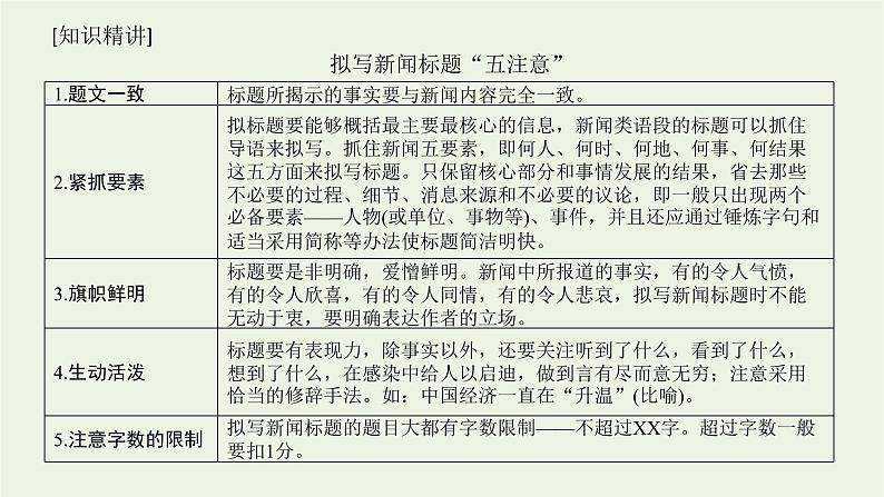 高考语文二轮复习专题12压缩语段扩展语句2.1压缩语段课件06