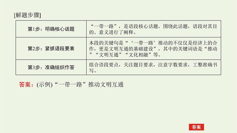 高考语文二轮复习专题12压缩语段扩展语句2.1压缩语段课件08