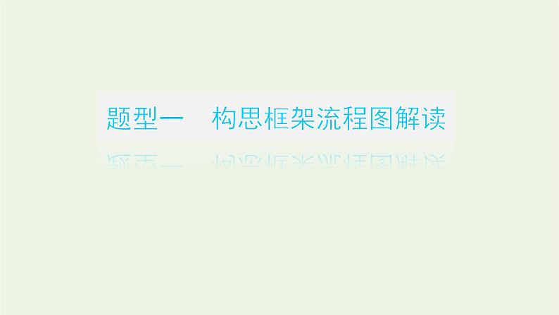 高考语文二轮复习专题14图文转换2.1图文转换课件03