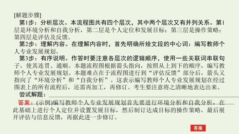 高考语文二轮复习专题14图文转换2.1图文转换课件08