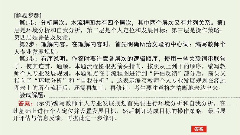 高考语文二轮复习专题14图文转换2.1图文转换课件08