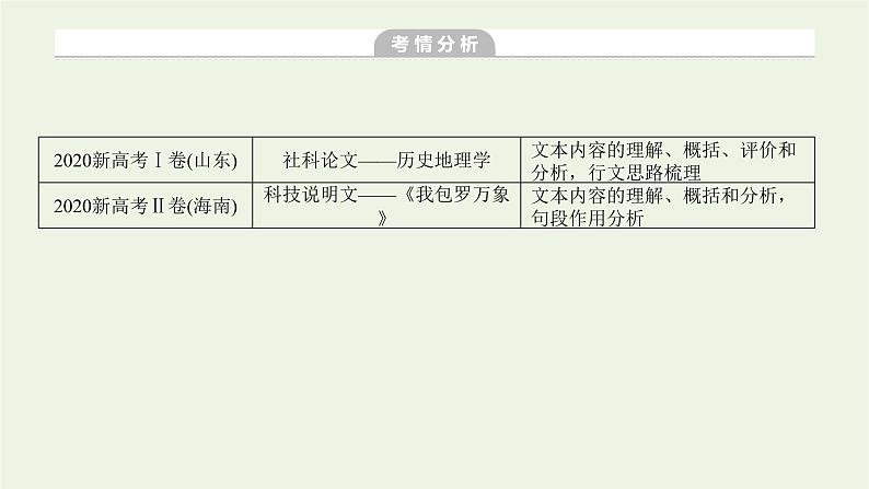 高考语文二轮复习专题5非连续性实用类论述类文本阅读1感知高考试题明确考试方向课件第3页