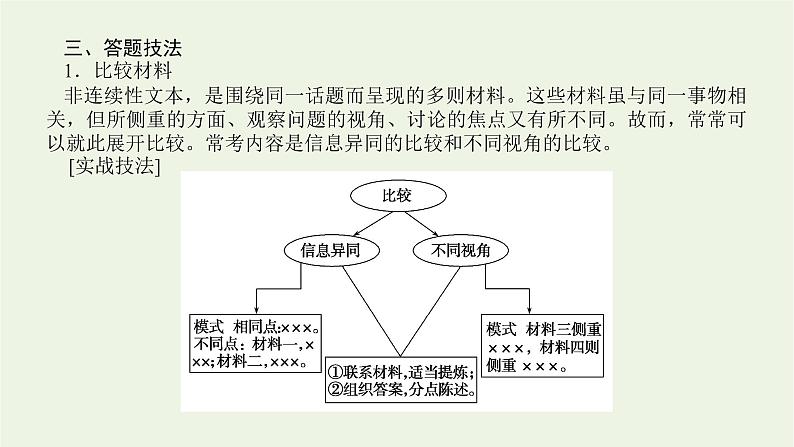 高考语文二轮复习专题5非连续性实用类论述类文本阅读1感知高考试题明确考试方向课件第7页