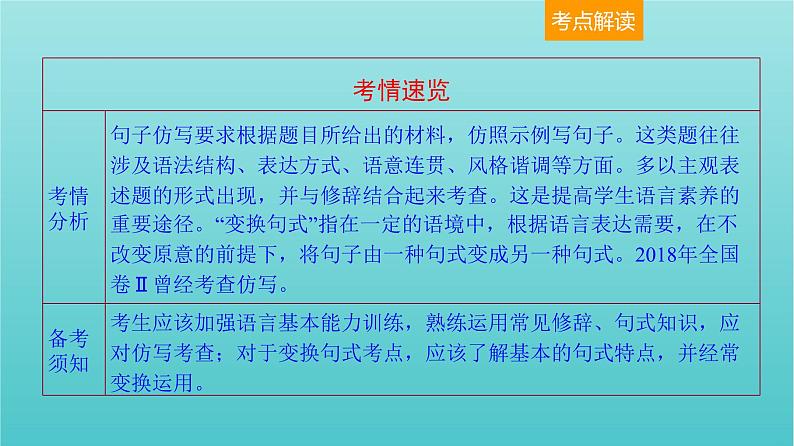 高考语文二轮复习3语言文字运用12仿用变换句式正确使用常见的修辞方法课件第2页