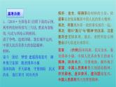 高考语文二轮复习3语言文字运用12仿用变换句式正确使用常见的修辞方法课件