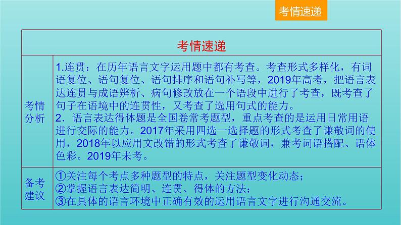 高考语文二轮复习3语言文字运用8语言表达连贯课件02