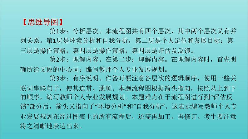 高考语文二轮复习3语言文字运用10图文转换课件08