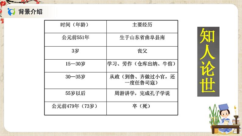 1.1.1《子路、曾晳、冉有、公西华侍坐》课件+教案+练习05