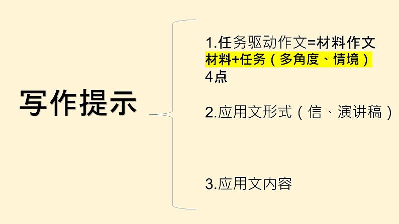 2021-2022学年统编版高中语文必修下册10.1《在《人民报》创刊纪念会上的演说》课件36张第4页