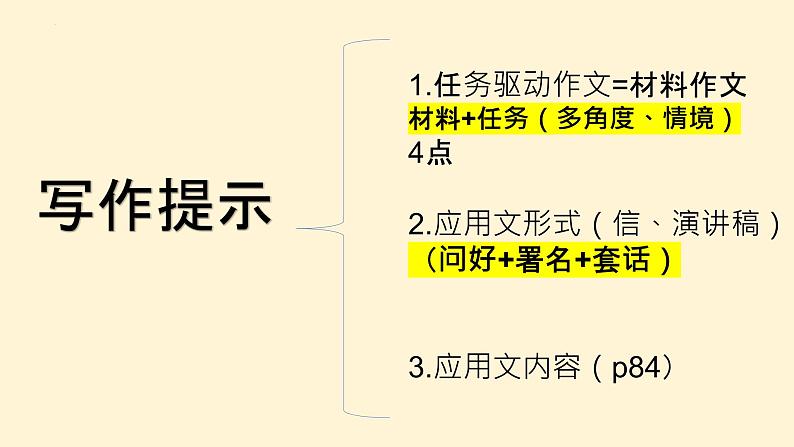 2021-2022学年统编版高中语文必修下册10.1《在《人民报》创刊纪念会上的演说》课件36张第8页