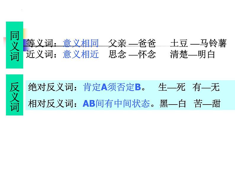 新高考语文一轮复习：近义词语辨析课件38张第7页