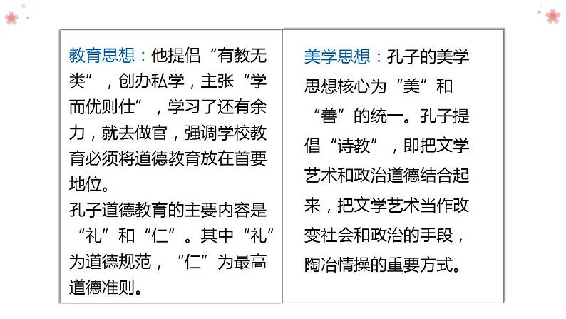 2022-2023学年统编版高中语文选择性必修上册5.1《论语》十二章 课件57张第8页