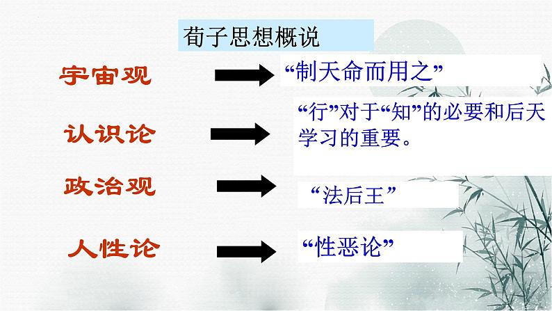 2021—2022学年统编版高中语文必修上册10.1《劝学》课件41张第4页