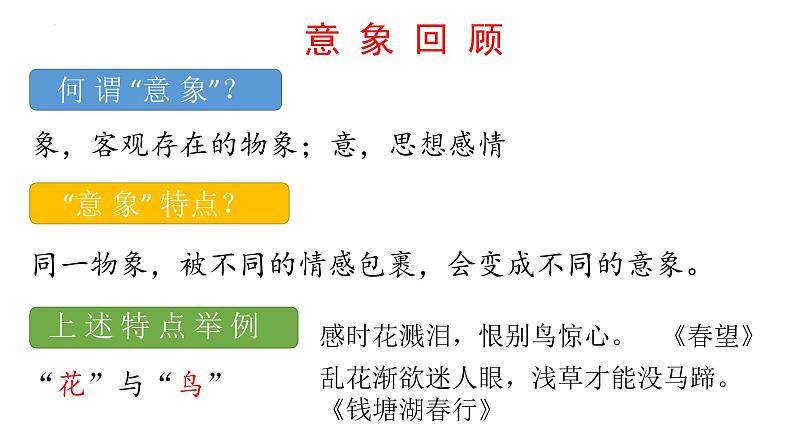 2.2《红烛》课件35张--统编版高中语文必修上册第1页