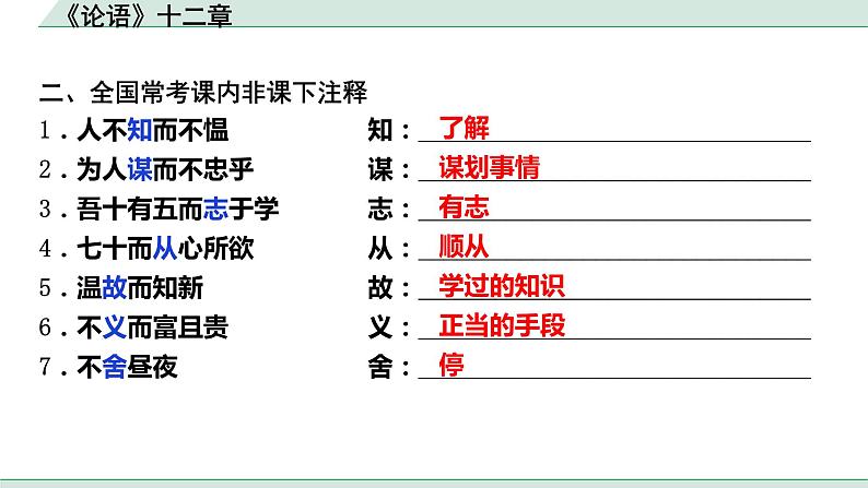 5.1《论语》十二章 课件23张--统编版高中语文选择性必修上册06