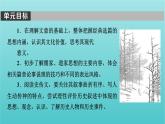 部编版高中语文必修下册第1单元1子路曾皙冉有公西华侍坐齐桓晋文之事庖丁解牛课件