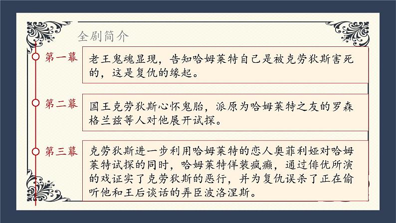 2021-2022学年统编版高中语文必修下册6《哈姆莱特》（节选）课件18张第6页