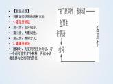 高考专题复习：词类活用 课件45张