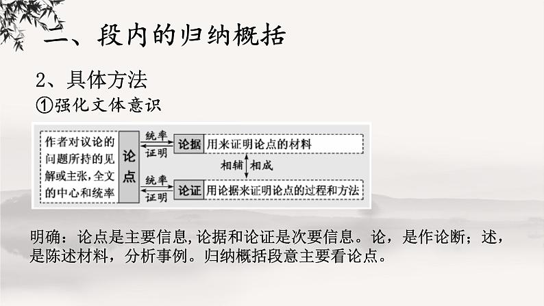 高考语文现代文阅读Ⅰ：归纳内容要点，概括中心意思 课件29张06