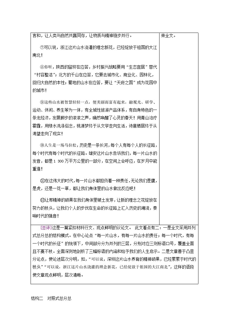 高考语文二轮复习第6部分写作专题3第1讲经天纬地事神功三板斧__议论文章法学案第3页