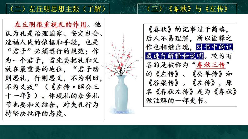 2021-2022学年统编版高中语文必修下册2《烛之武退秦师》课件25张第3页