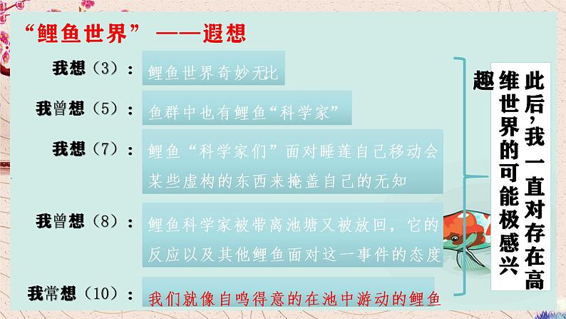 2021-2022学年统编版高中语文必修下册7-2《一名物理学家的教育历程》课件21张第7页