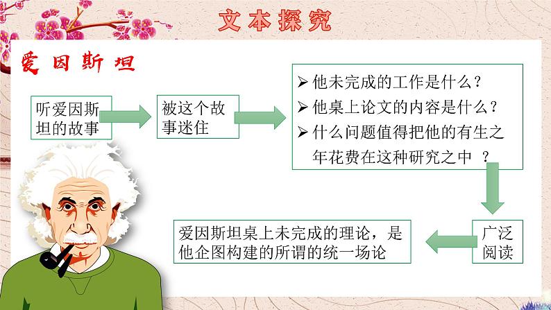 2021-2022学年统编版高中语文必修下册7-2《一名物理学家的教育历程》课件21张第8页