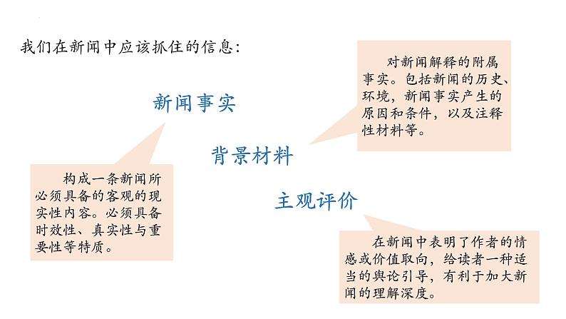 2022-2023学年统编版高中语文选择性必修上册3.1《别了，“不列颠尼亚”》课件14张第3页