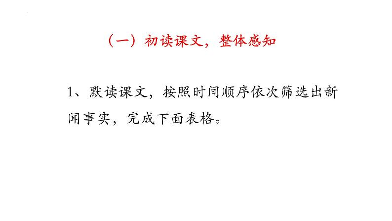 2022-2023学年统编版高中语文选择性必修上册3.1《别了，“不列颠尼亚”》课件14张第4页