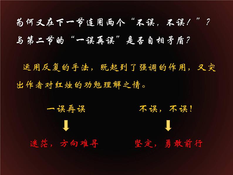 2021-2022新统编版高中语文必修上册2-2《红烛》课件15张07