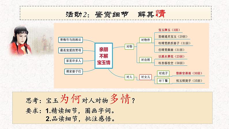 2021-2022学年统编版高中语文必修下册《红楼梦》谁解宝玉情课件20张第8页