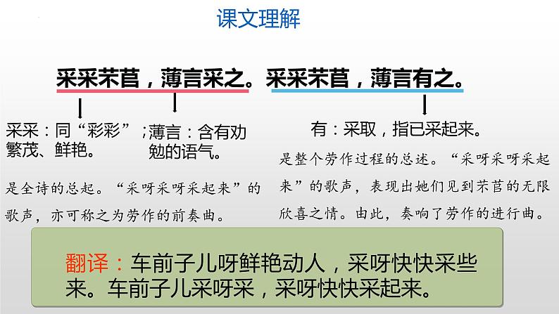 2022-2023学年统编版高中语文必修上册6.《芣苢》《插秧歌》课件37张07