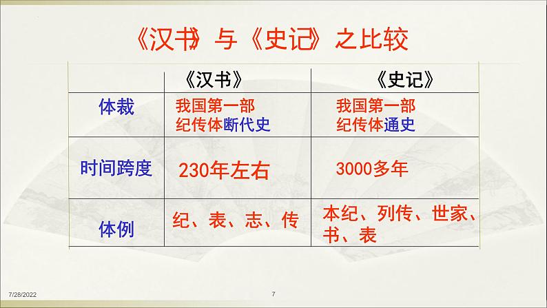 2021-2022学年统编版高中语文选择性必修中册10.《苏武传》课件49张07