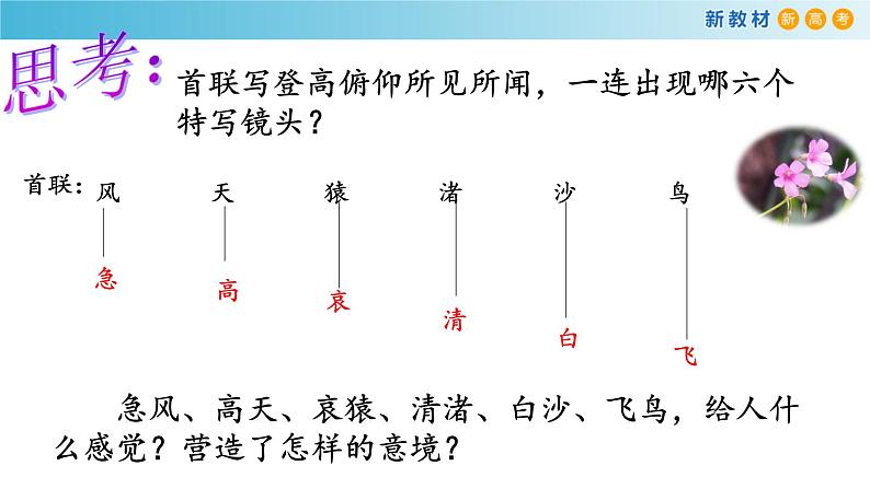 2021-2022学年统编版高中语文必修上册8-2《登高》课件15张06