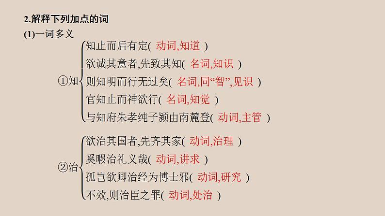 2022-2023学年统编版高中语文选择性必修上册5.2 《大学之道》课件37张第4页