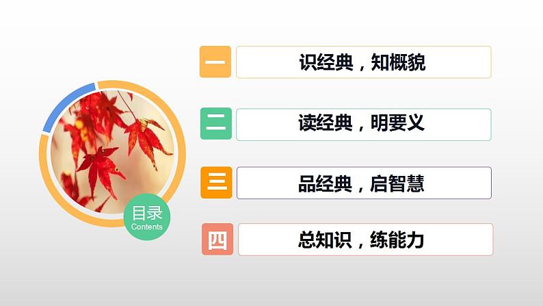 2022-2023学年统编版高中语文选择性必修上册5.1《论语》十二章 课件46张第2页