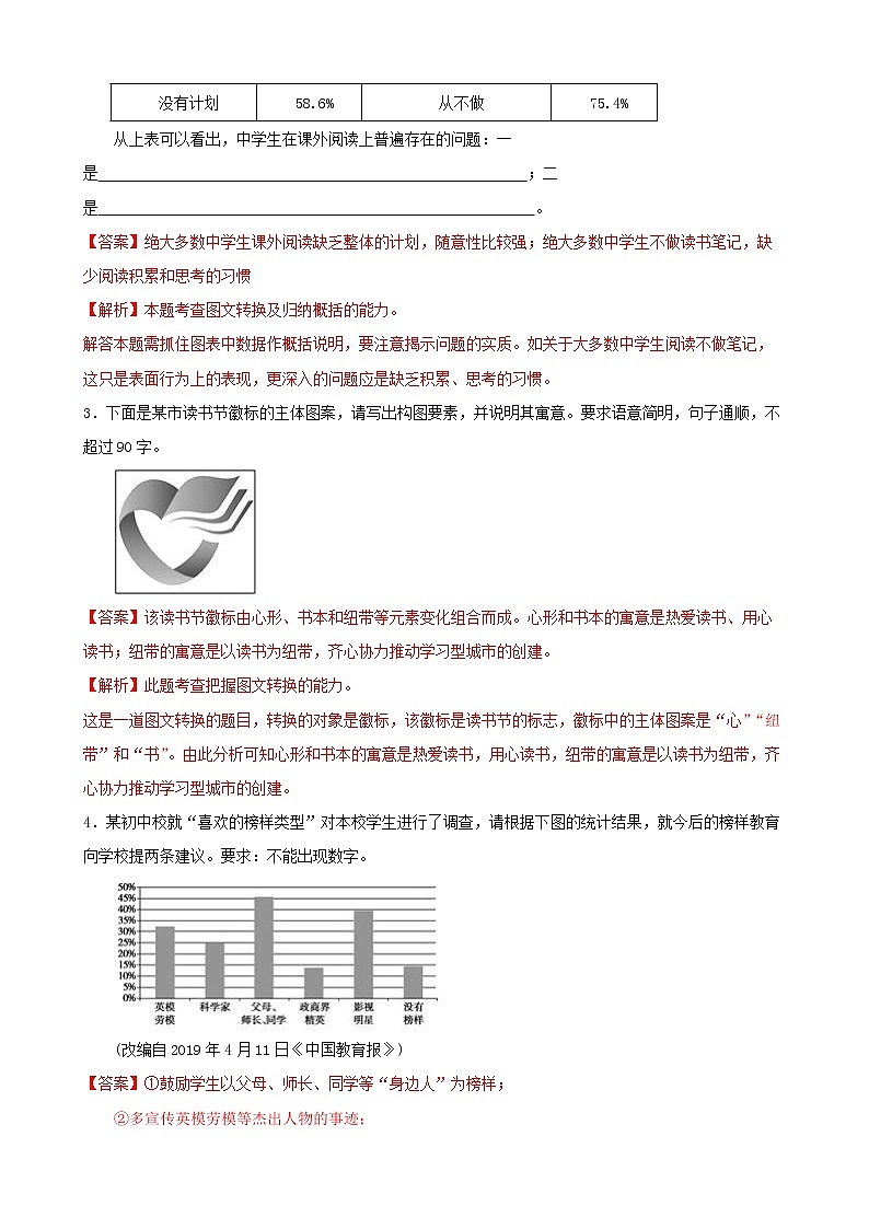 2023年高考语文一轮图文转换复习试题（解析版）第2页