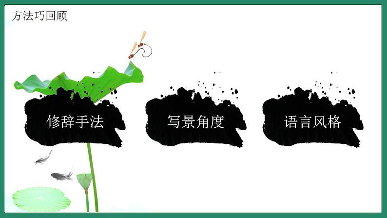 2022-2023学年统编版高中语文必修上册14.2《荷塘月色》课件17张第4页