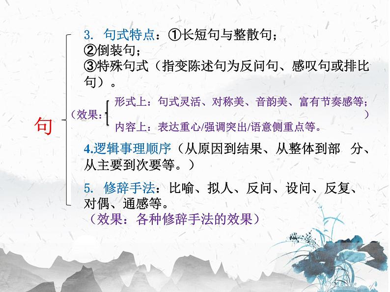 2023届高考语文复习之原句和改句表达效果课件23张第7页