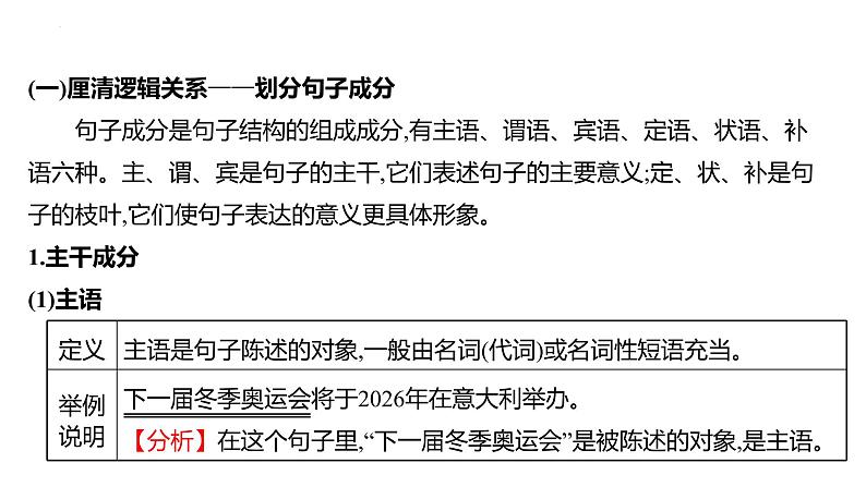 2023届高考语文一轮复习：辨析并修改病句---夯实基础　掌握语法 课件20张第8页